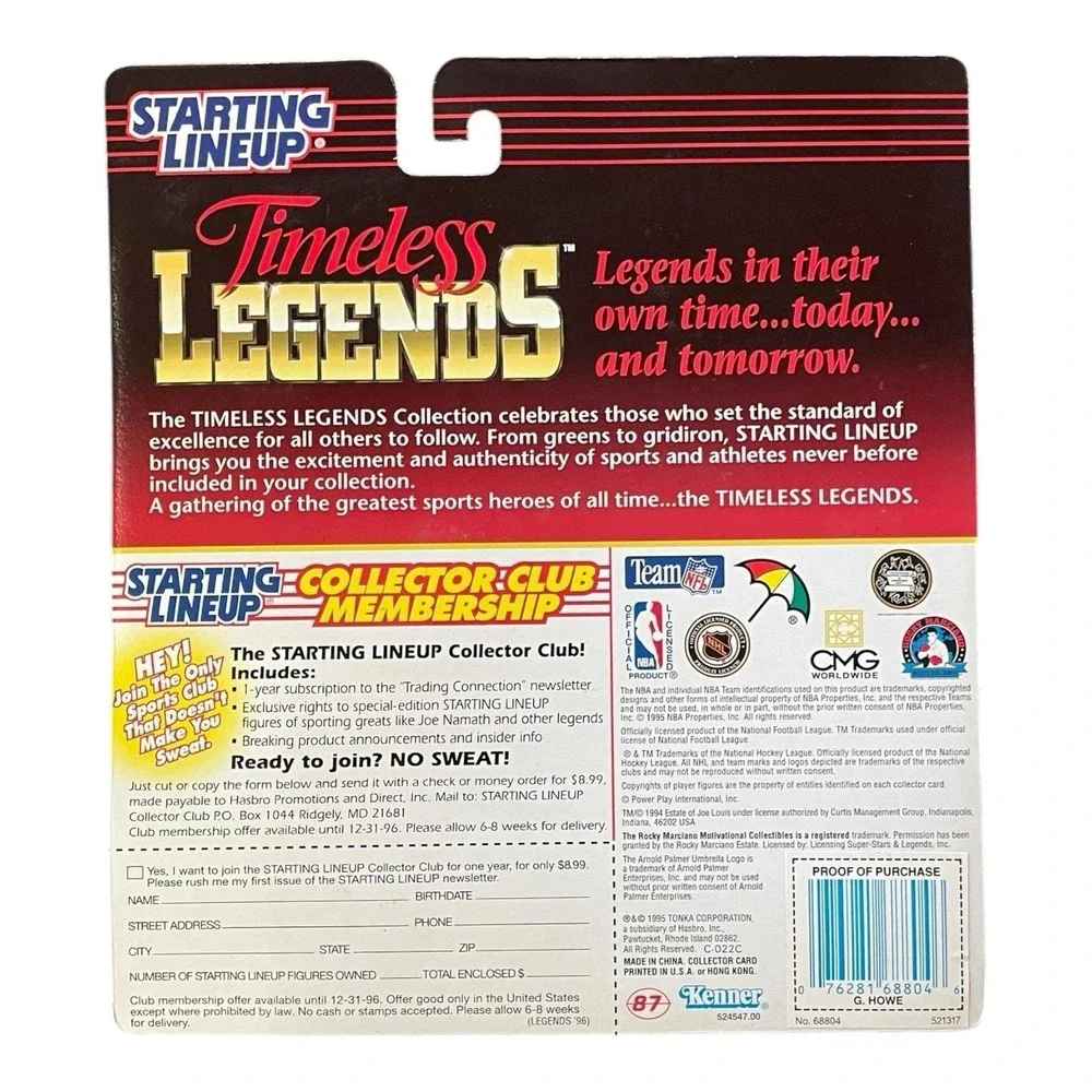 Gordie Howe Detroit Redwings 1995 Starting Lineup Timeless‎ Legends Figure